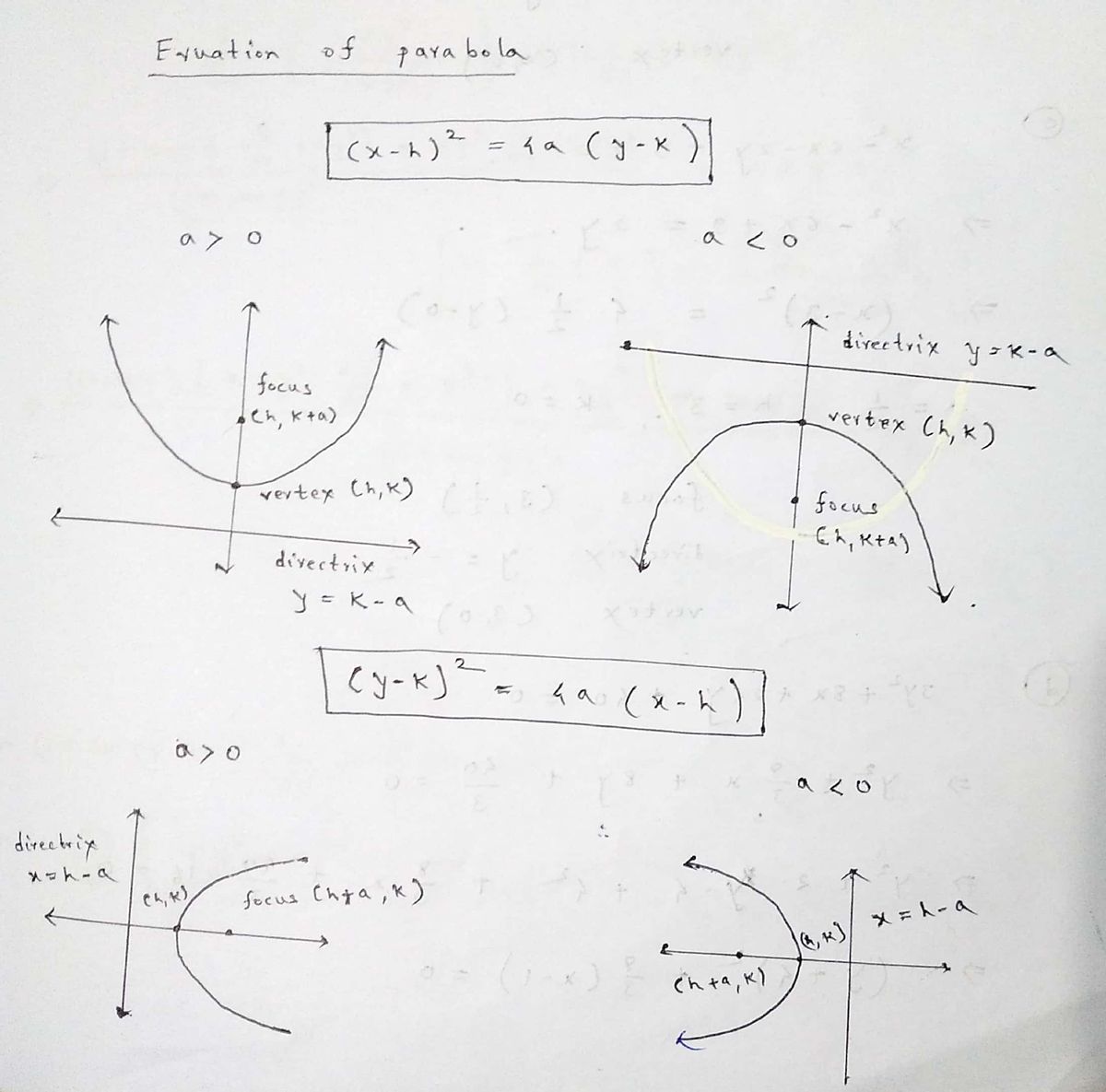 Calculus homework question answer, step 1, image 1